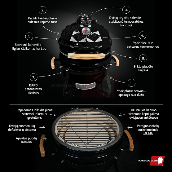 Kamado klub top